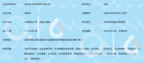 深圳博通天下文化传播